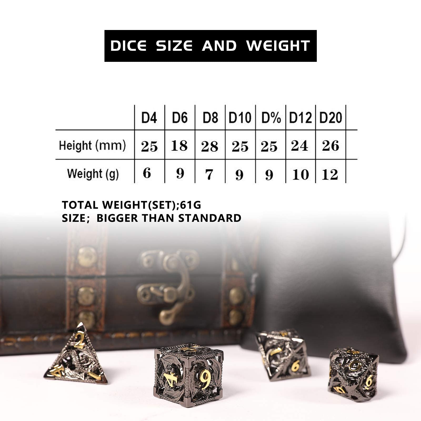 AncientDeer colorful numbered faces aid quick reads during RPGs
