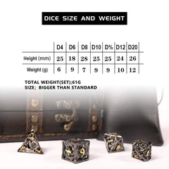 AncientDeer colorful numbered faces aid quick reads during RPGs