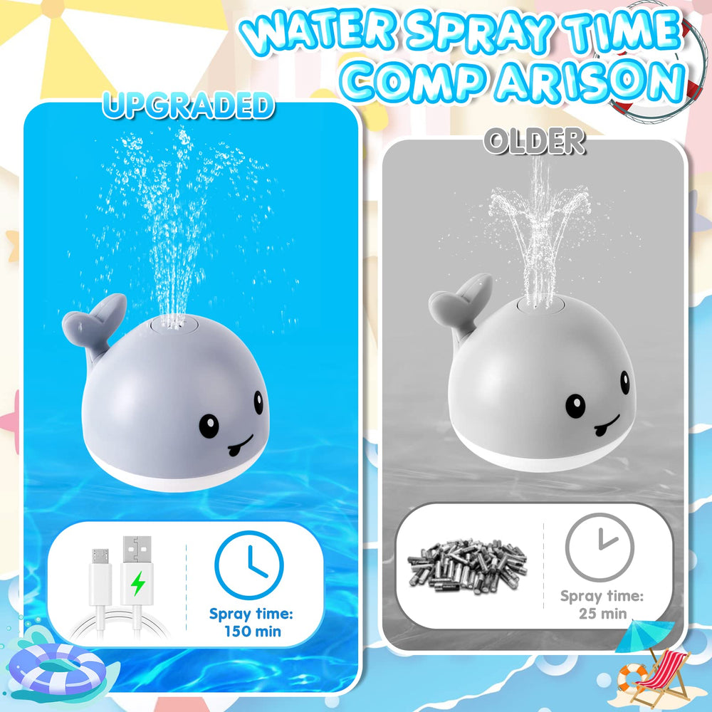 ANGGIKO bath toy is versatile for tub, shower, or gentle pool spray