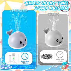 ANGGIKO bath toy is versatile for tub, shower, or gentle pool spray