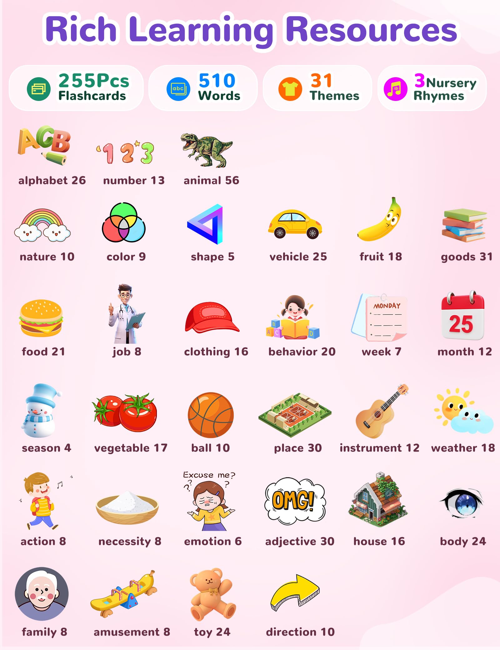 ANhovno pink flashcards with animals supporting on-the-go language learning