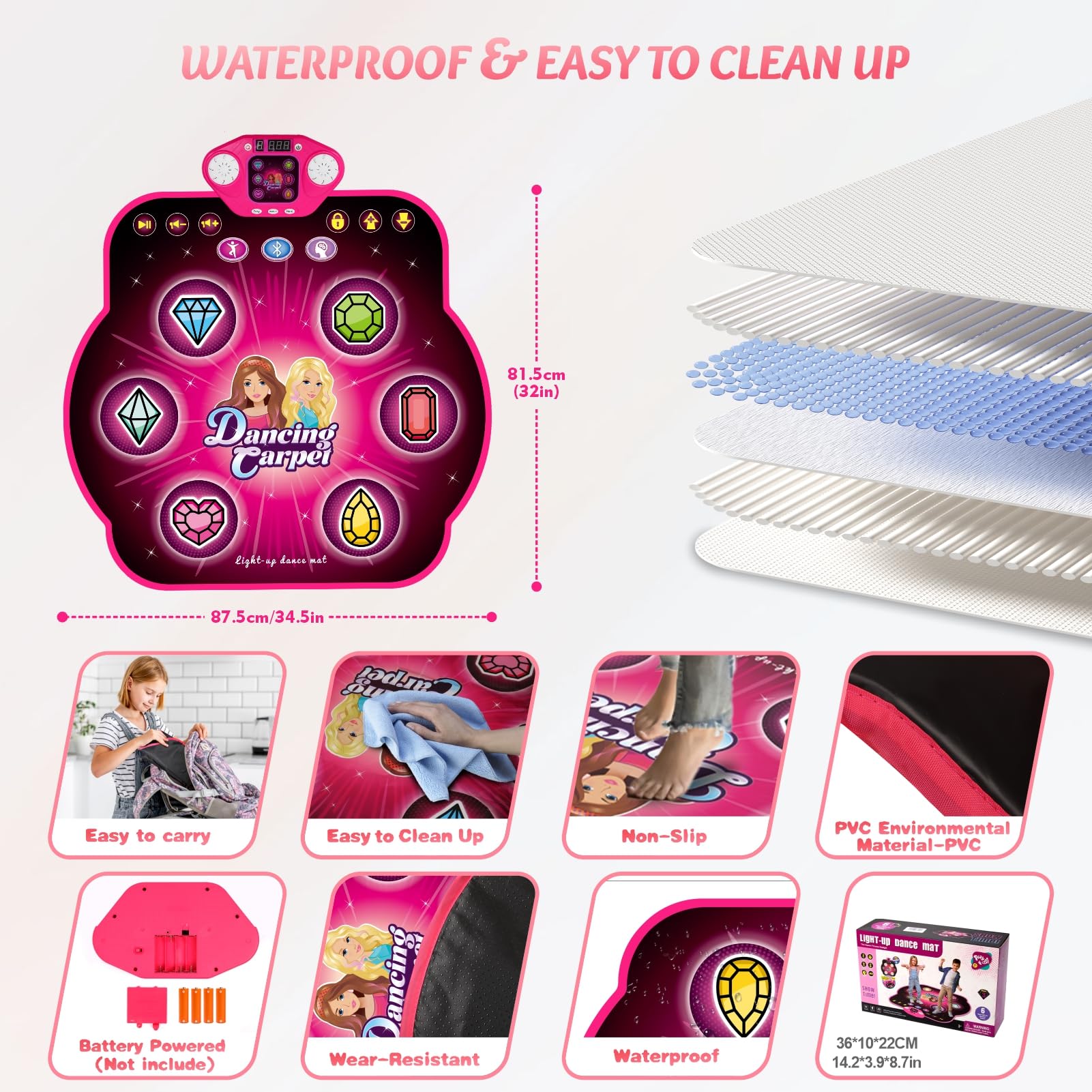 ANNKIE Dance Mat battery compartment requires four AA batteries