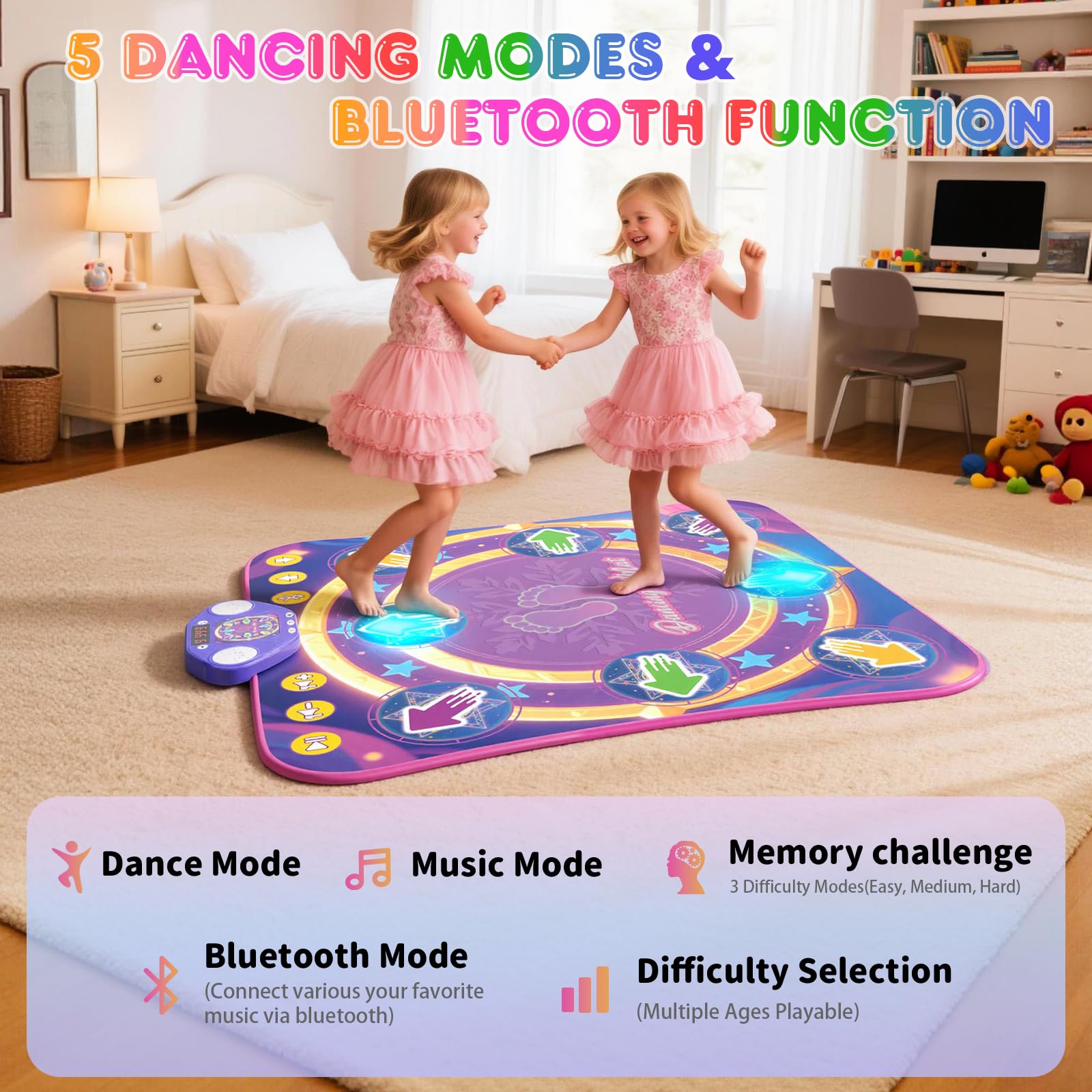 ANNKIE Dance Mat showing five modes for varying skill levels and play styles