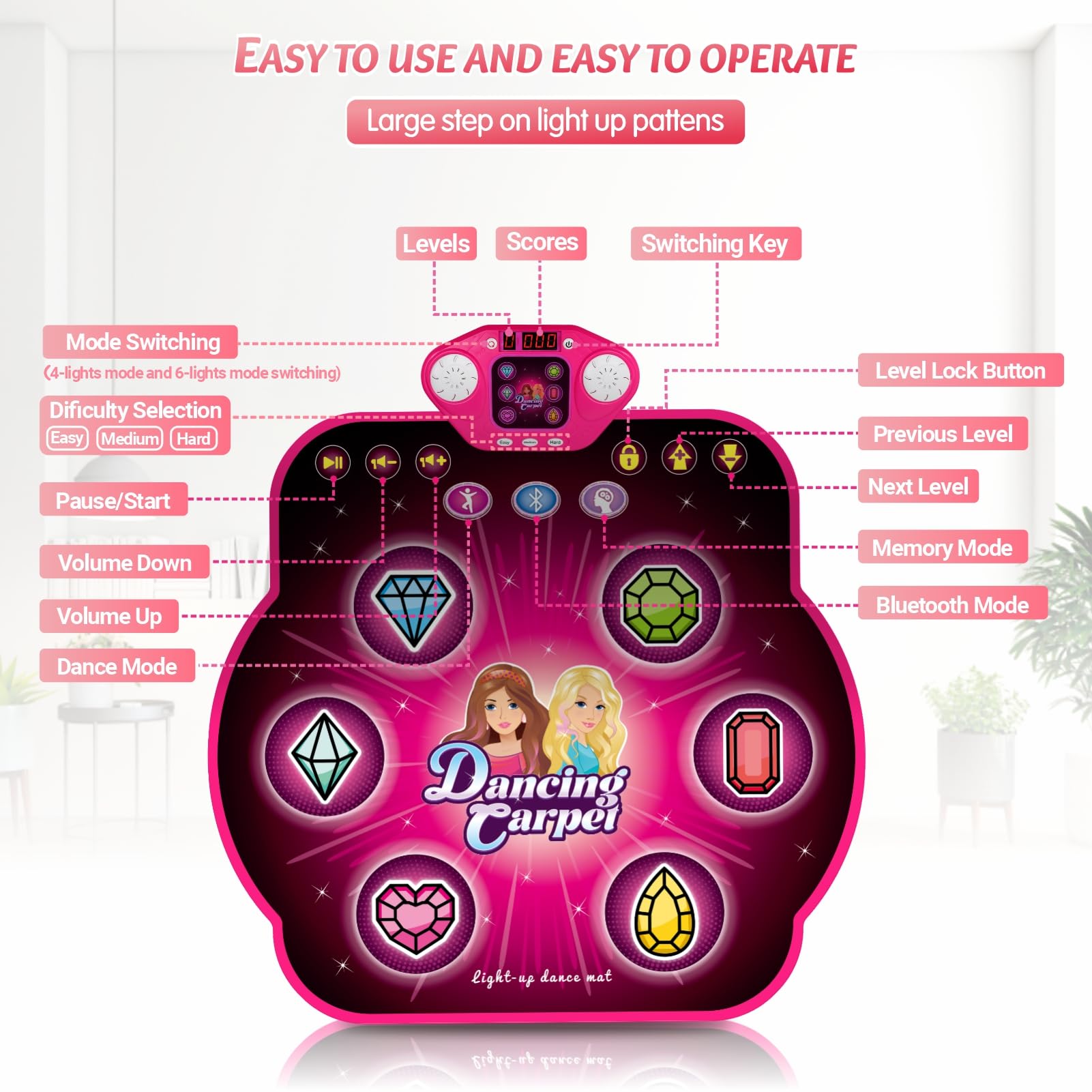 ANNKIE Dance Mat offers five game modes for various skill levels