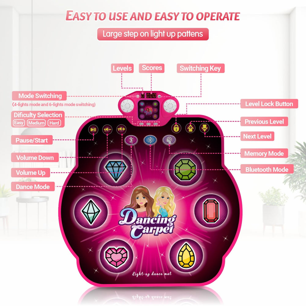 ANNKIE Dance Mat offers five game modes for various skill levels