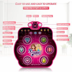 ANNKIE Dance Mat offers five game modes for various skill levels