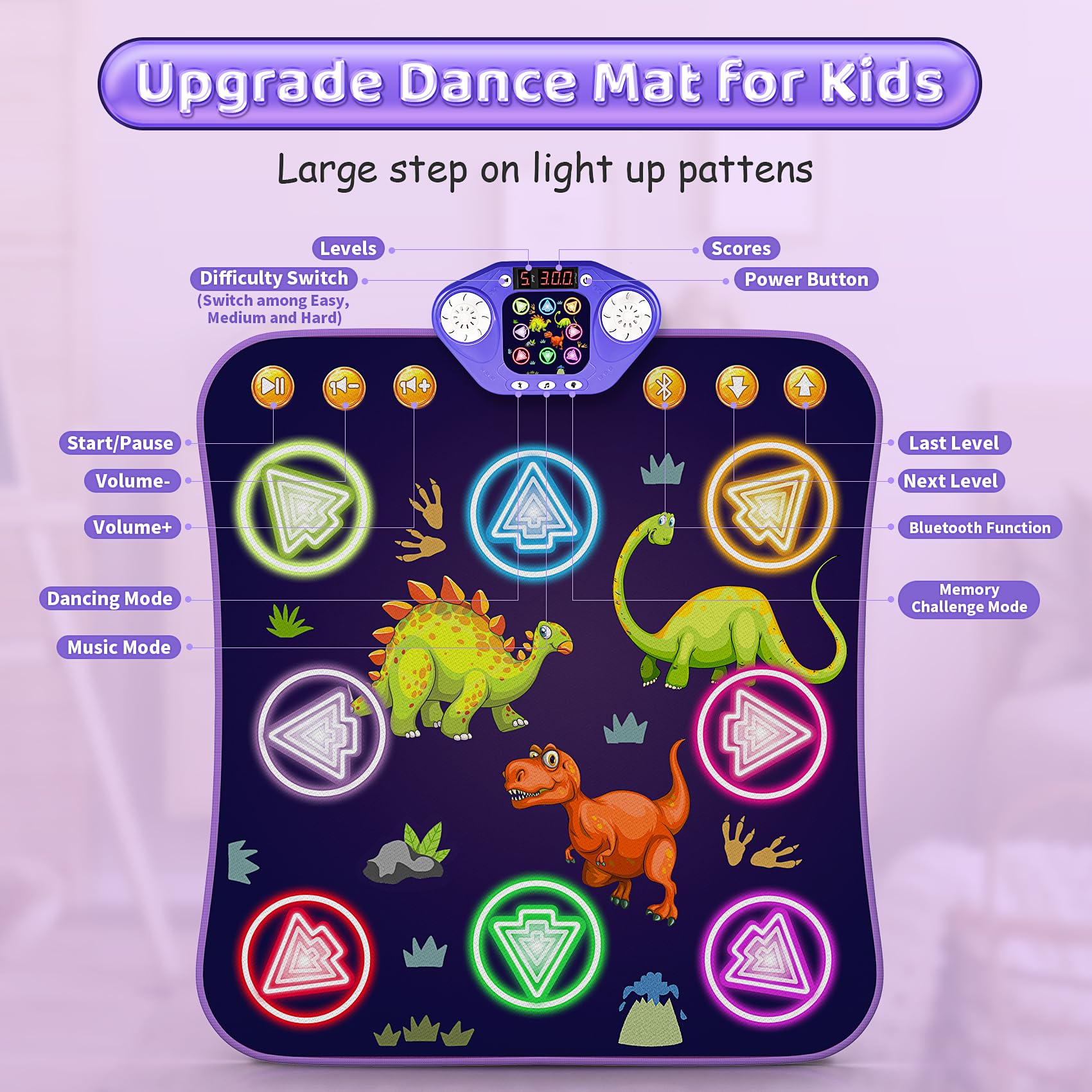 ANNKIE kids dancing on the mat shows movement to built-in beats.