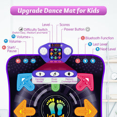 ANNKIE Dance Mat shows kids dancing on a colorfully lit floor