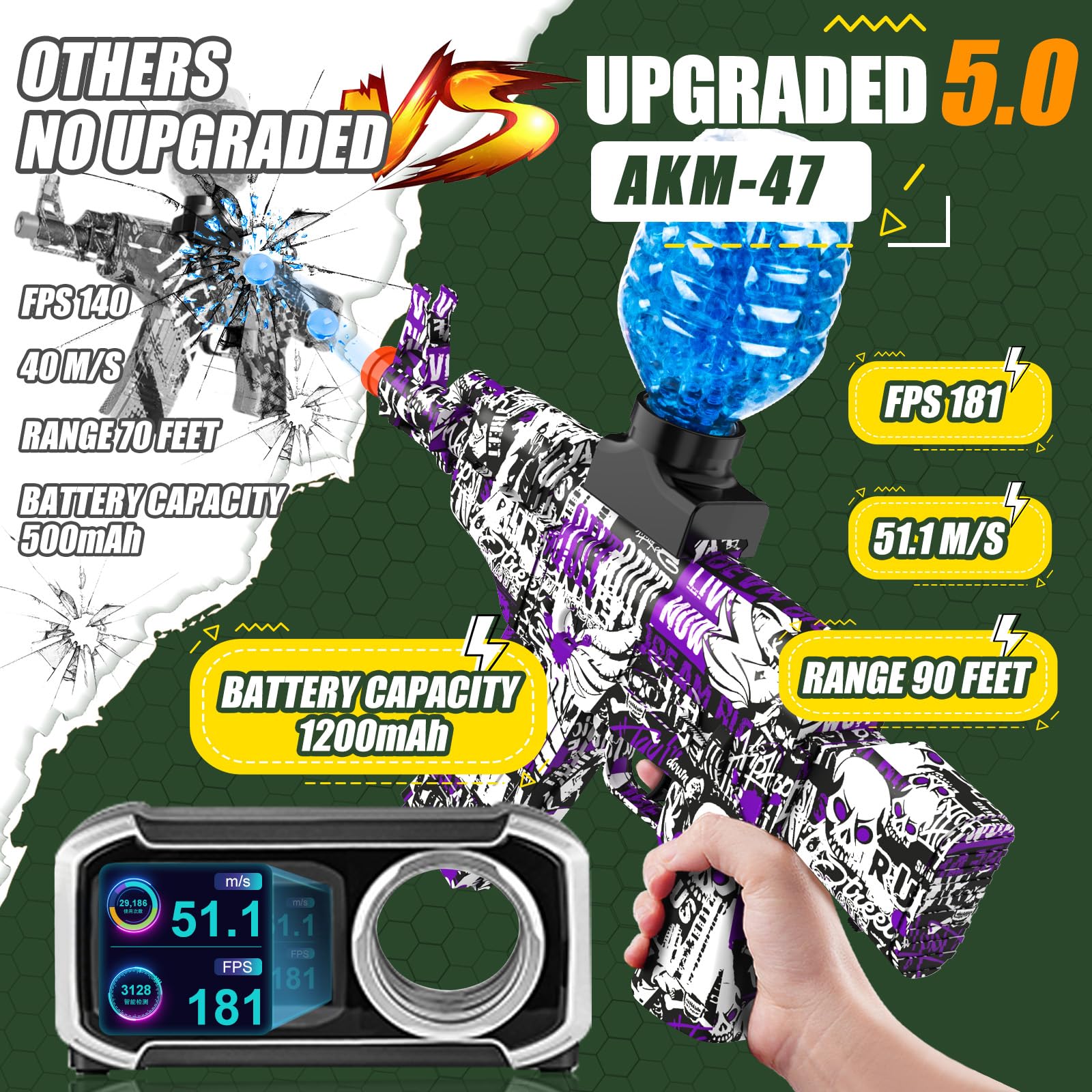 Anstoy Rechargeable Battery Pack powers extended blasting sessions.