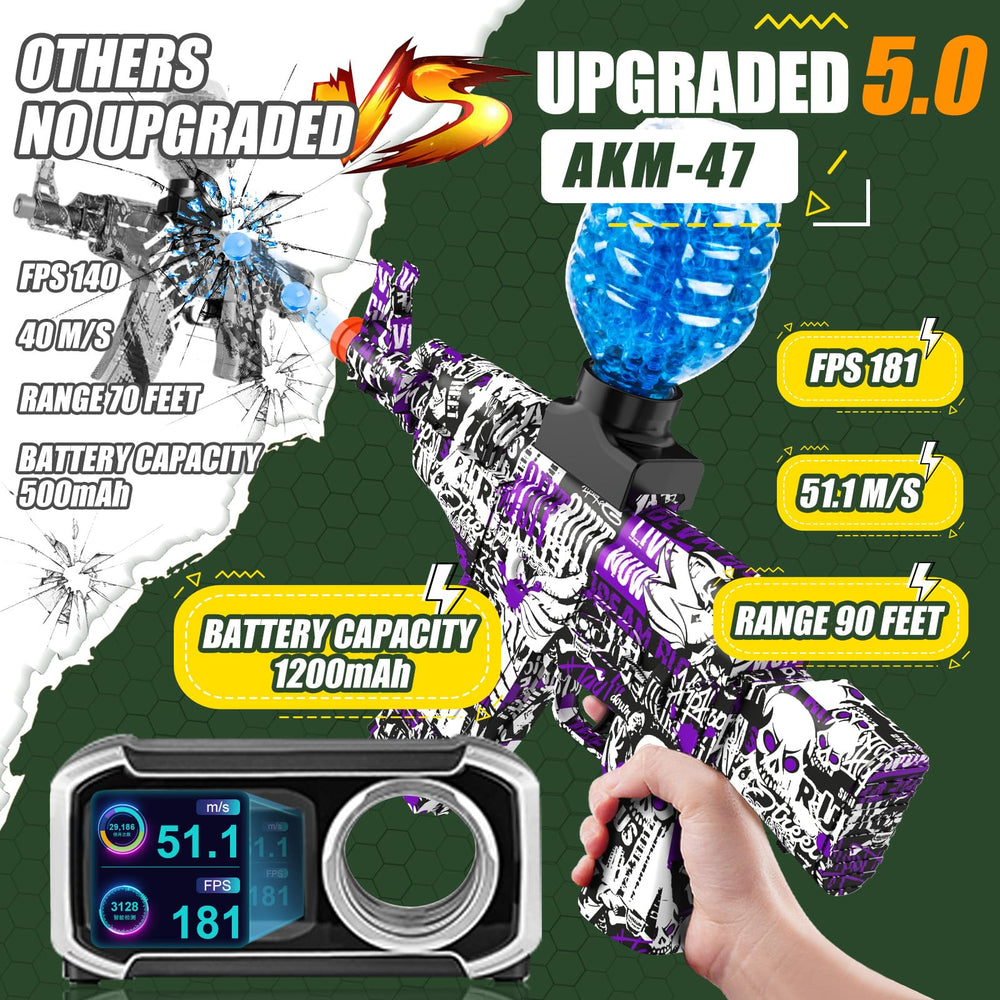 Anstoy Rechargeable Battery Pack powers extended blasting sessions.