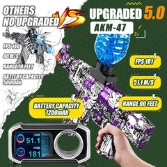 Anstoy Rechargeable Battery Pack powers extended blasting sessions.