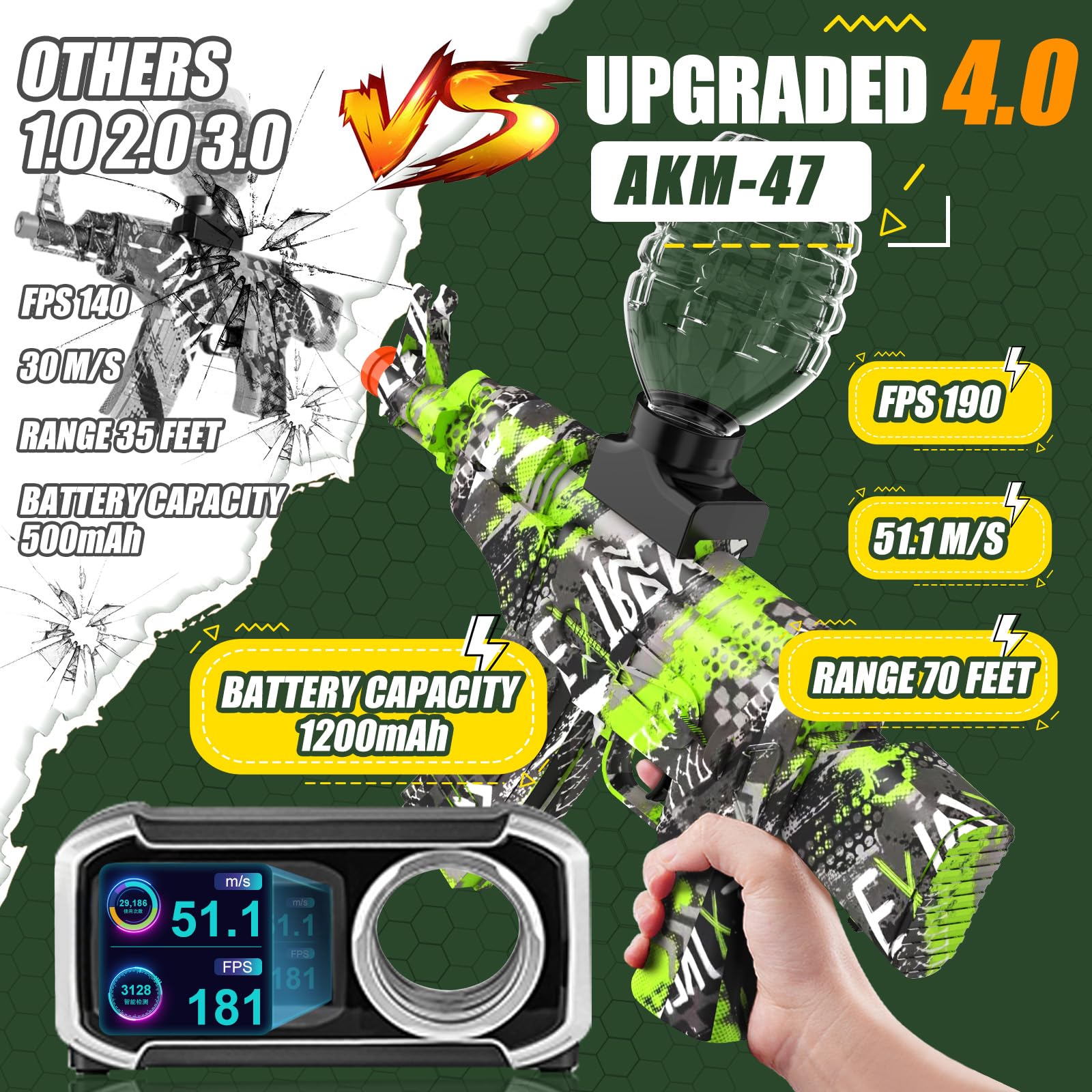 Anstoy gel-based blaster practicing target shooting