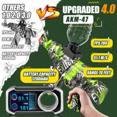 Anstoy gel-based blaster practicing target shooting