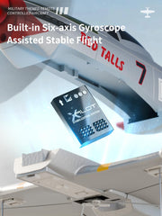 ANTSIR P51 3-level flight control for progressive piloting.