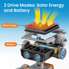 AoHu battery power option—indoor building and testing sessions
