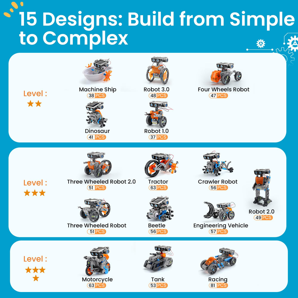 AoHu illustrated manual—clear, step-by-step visuals for independent or guided builds