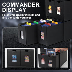 Aopule drawer style structure for easy access and display