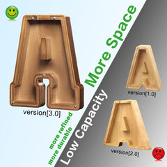 AORCMITN customization options to spell a name on the alphabet bank