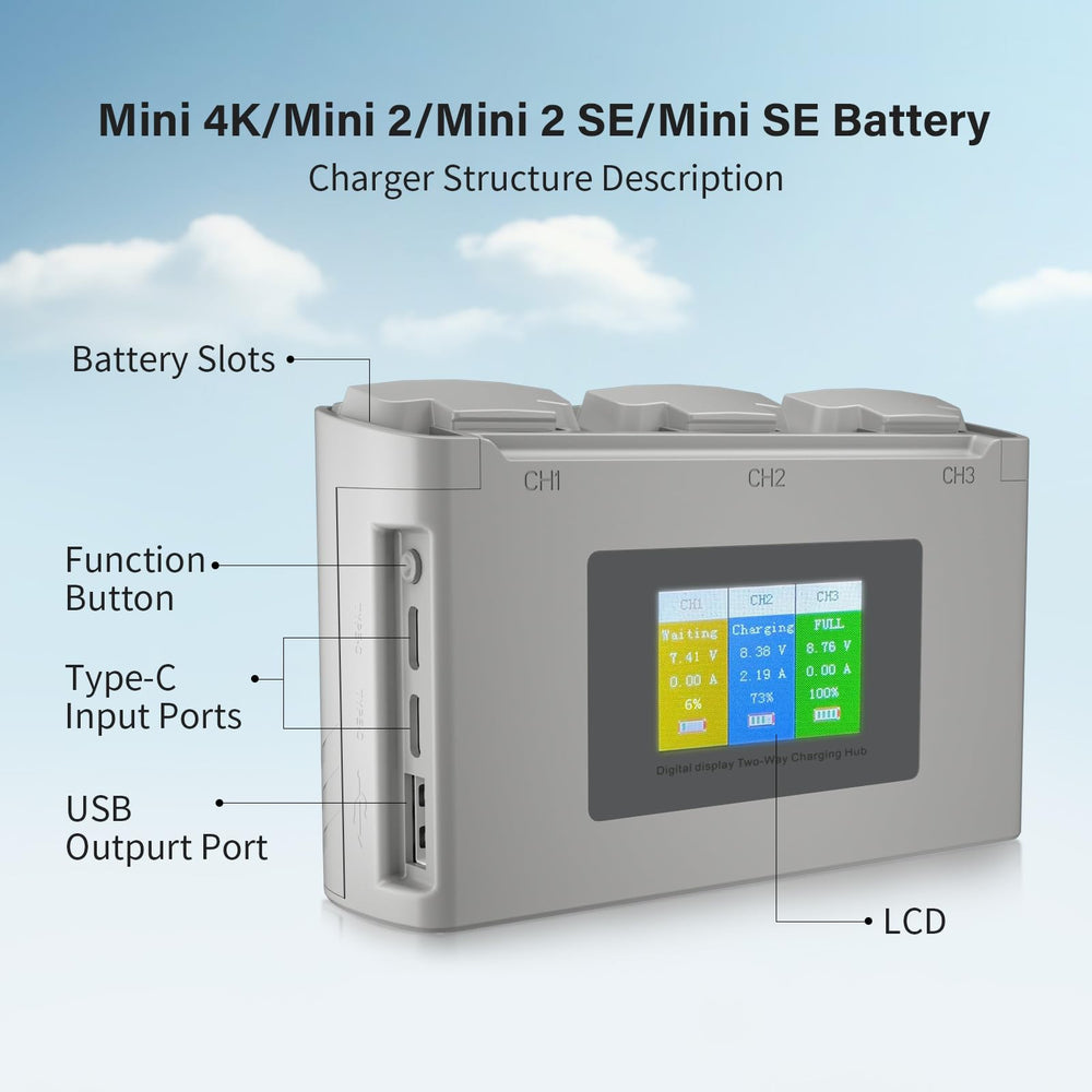 Three-battery charging in sequence from high to low keeps flights ready.