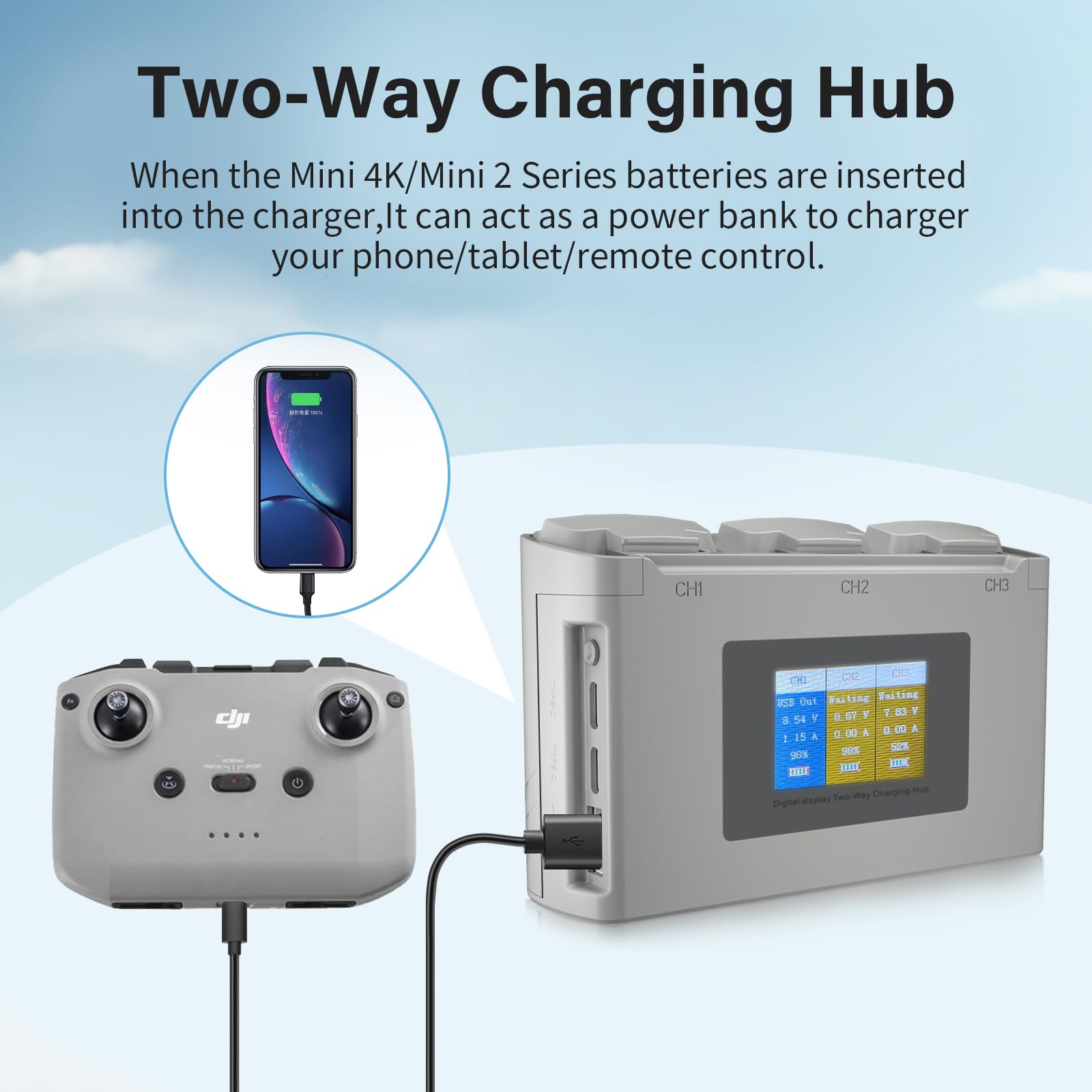 Includes two DJI Mini batteries and a charging cable for quick setup.