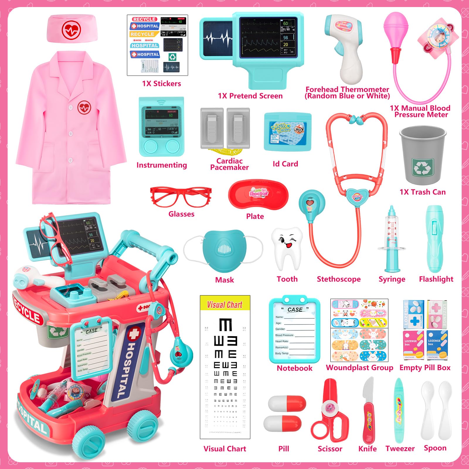 Aowjoy glasses and flashlight create dramatic clinical stories