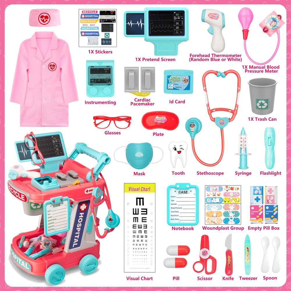 Aowjoy glasses and flashlight create dramatic clinical stories