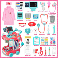 Aowjoy glasses and flashlight create dramatic clinical stories