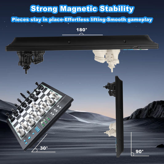 APMCETL LC2B engine display highlighting 2200+ ELO performance for challenging play.