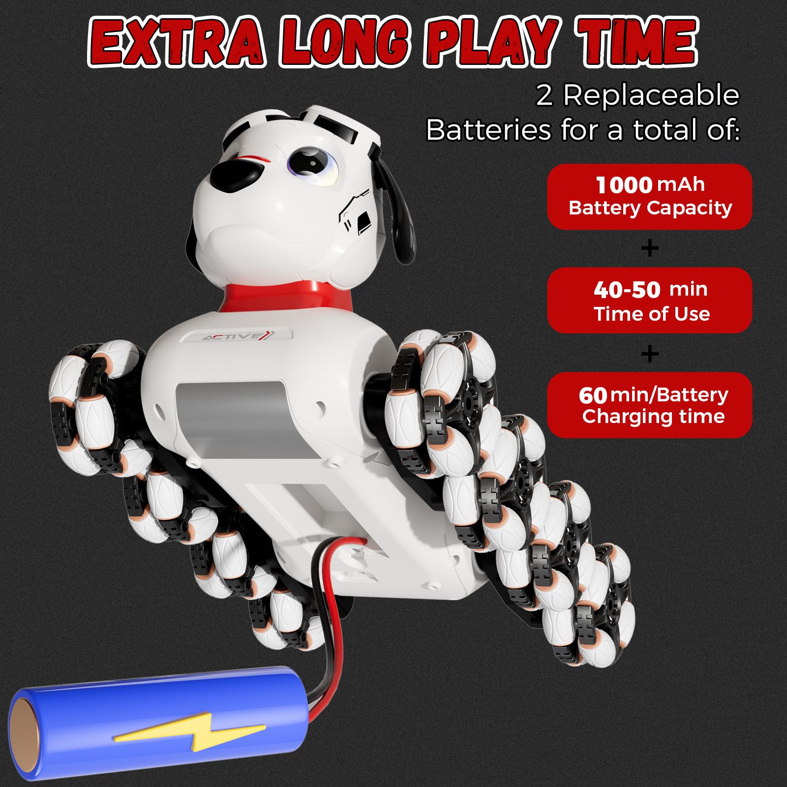 Aprilwolf durable plastic shell and rechargeable batteries support long play sessions.