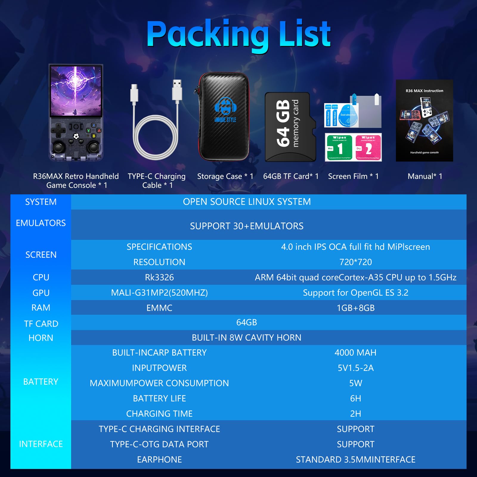 AQHH R36Max includes 64GB TF card for immediate game access.