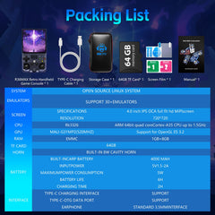 AQHH R36Max includes 64GB TF card for immediate game access.