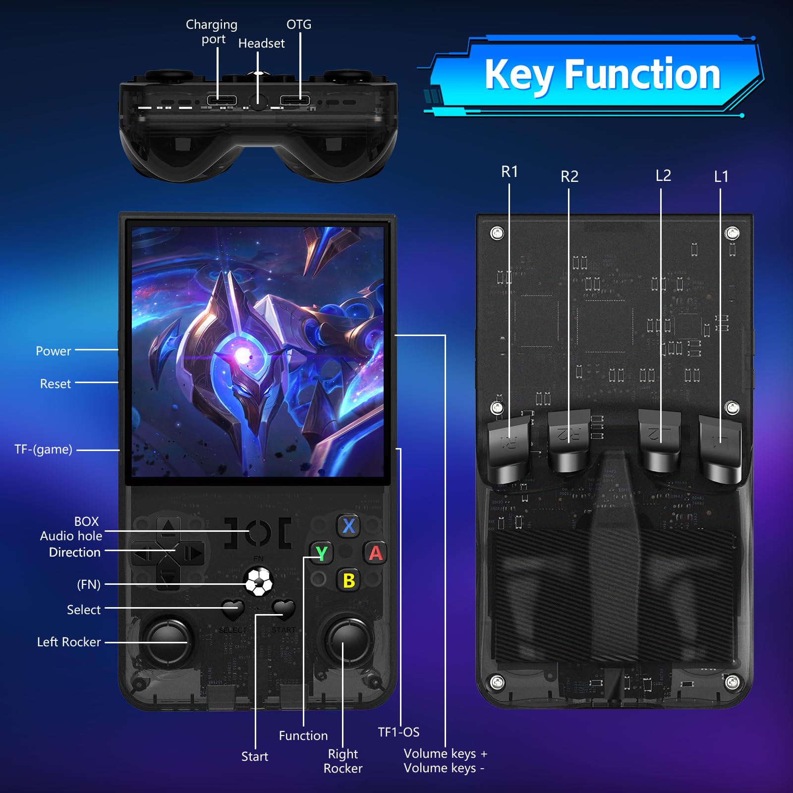 AQHH R36MAX includes case, USB-C cable, manual, and screen protector