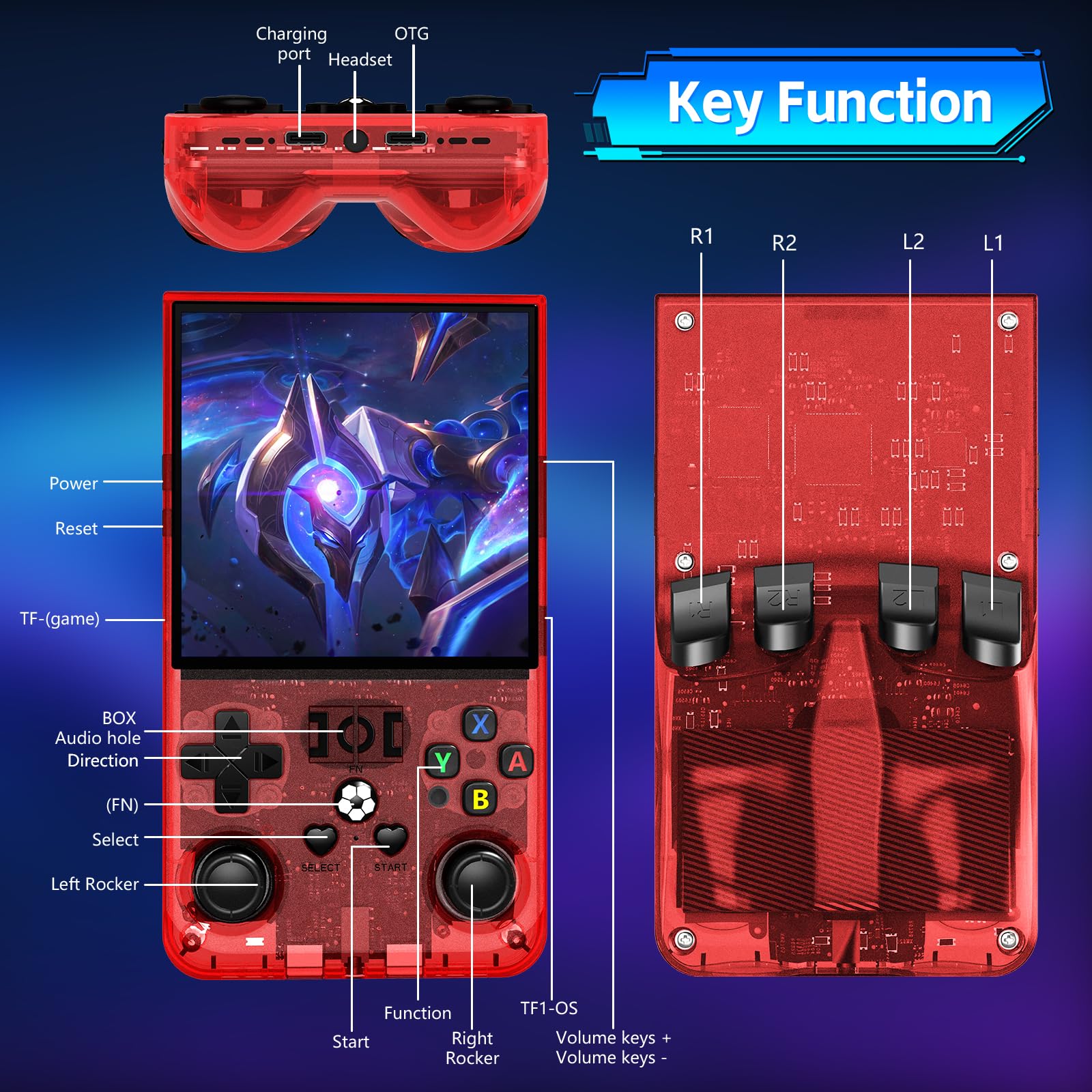 AQHH R36MAX transparent ruby design stands out in any game collection.