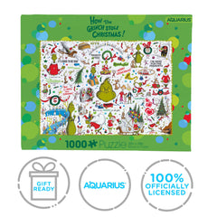 Ideal display of AQUARIUS Grinch collage puzzle for family room or shelf.