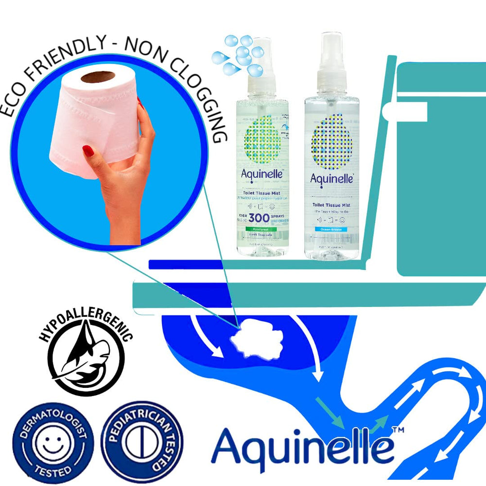 Close-up of Aquinelle non-clogging formula designed for safe flushing