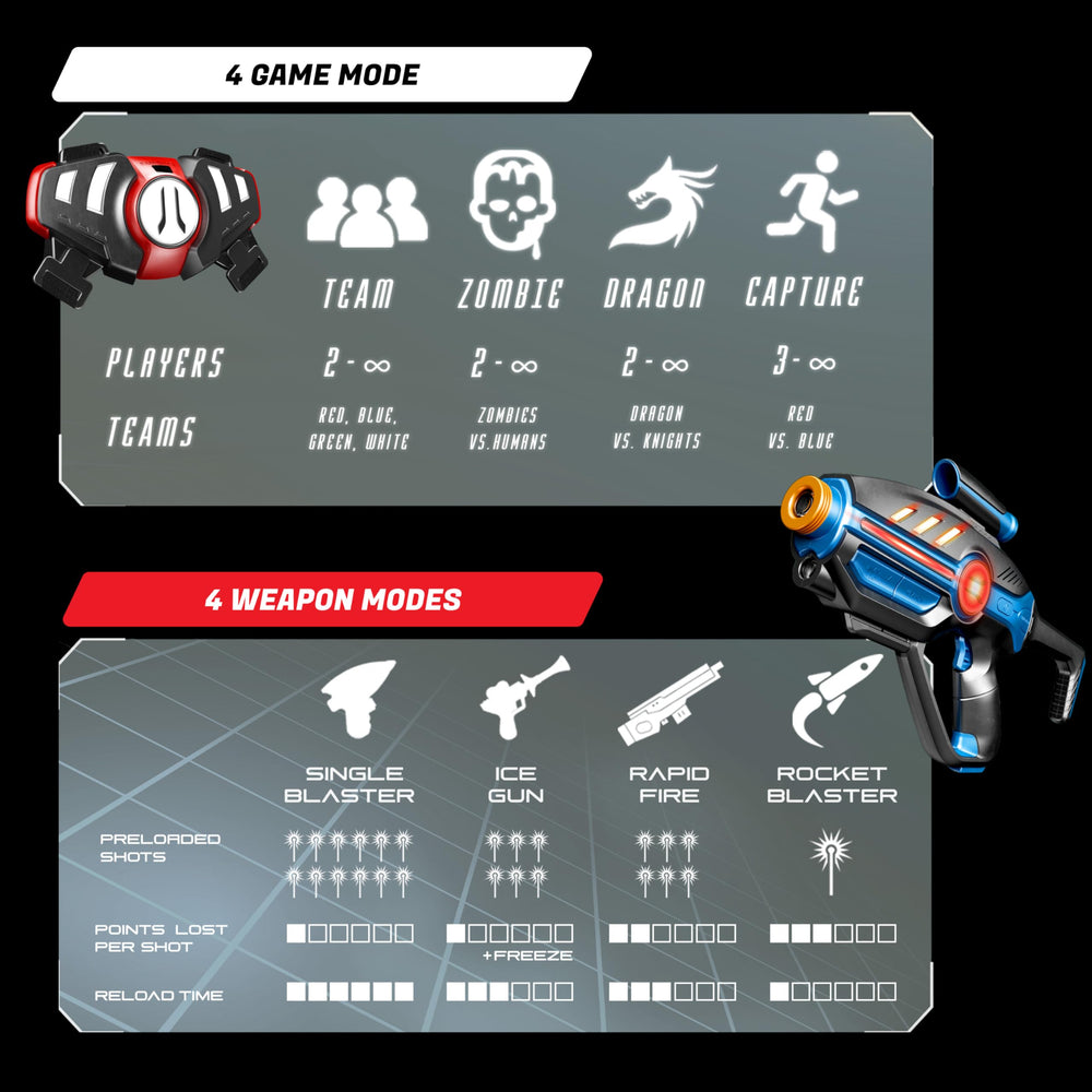 ArmoGear wireless-sync links guns and vests for coordination.