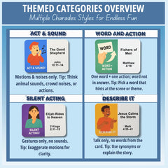 Silent Acting category encourages focused group participation
