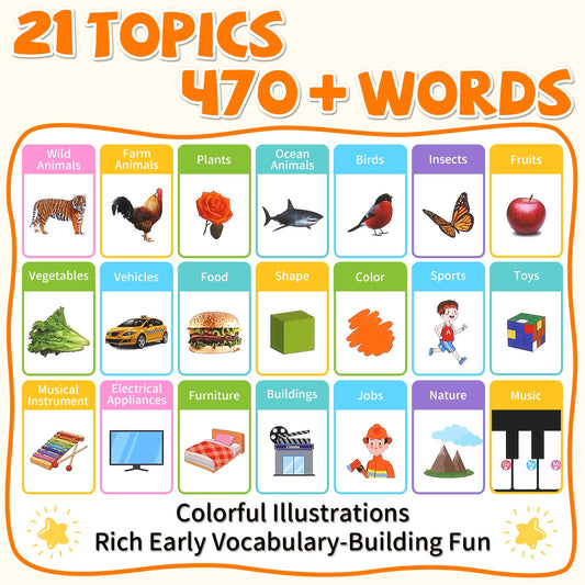 Arnbz My First English Words Sound Book theme switch image demonstrates 21 themes for varied practice.