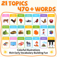 Arnbz My First English Words Sound Book theme switch image demonstrates 21 themes for varied practice.