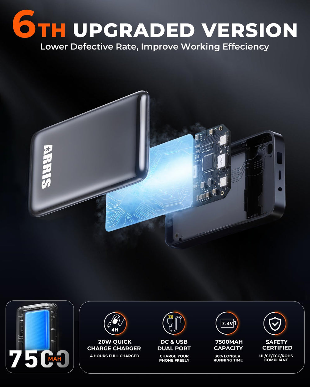 ARRIS 7.4V 7500mAh battery safety features protect charging and use