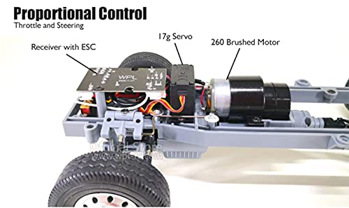 ARRIS WPL D12 ready-to-run kit is beginner-friendly and quick to set up.