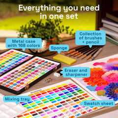 ARTISTRO travel watercolor box keeps supplies organized and ready anywhere.