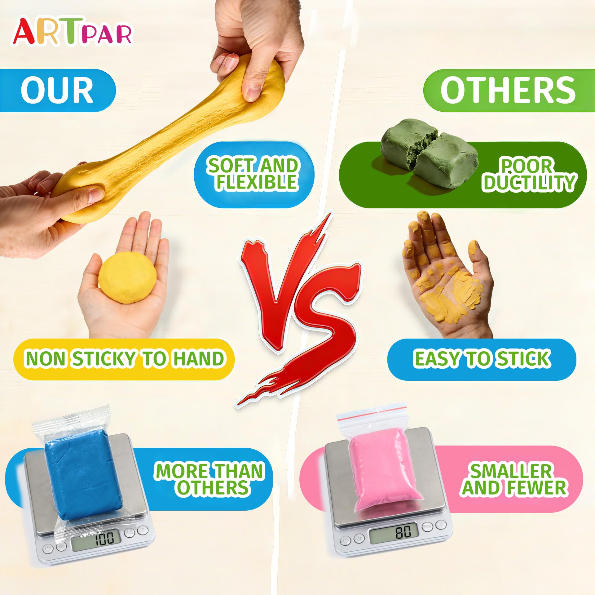 ARTPAR visual guide helps quick classroom setups and learning