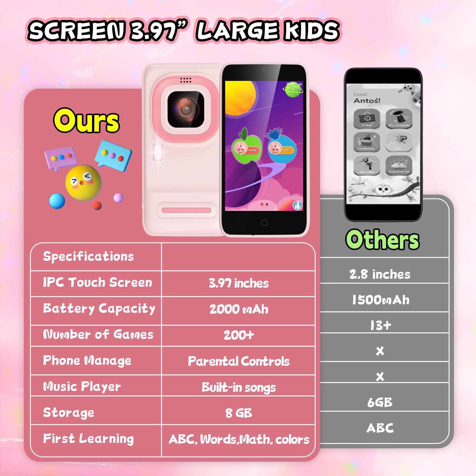 Ashfly Kids Smart Phone records 1080P video and 8MP photos during adventures.