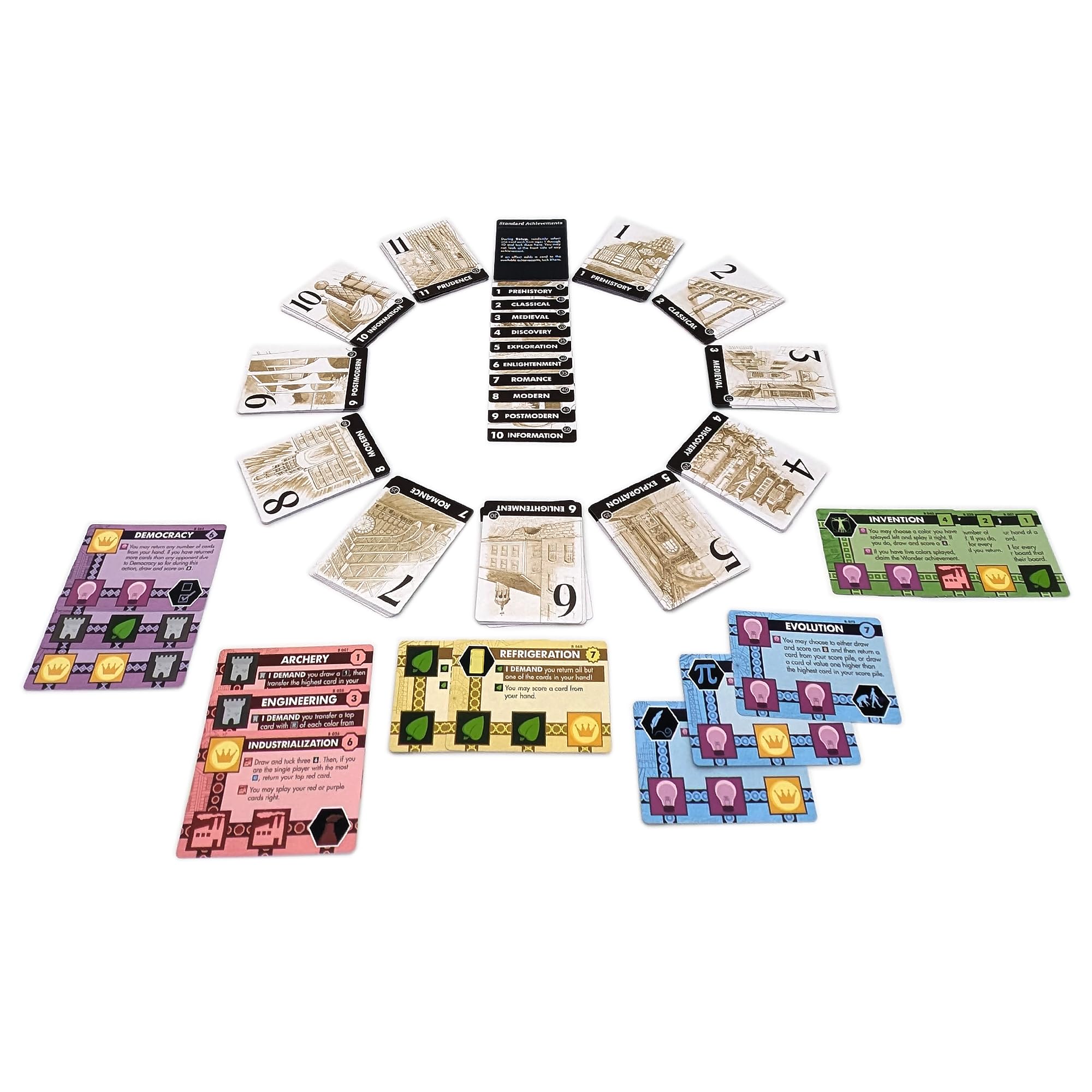 Asmadi Games Innovation 4th Edition updated artwork improves visual appeal on the table.