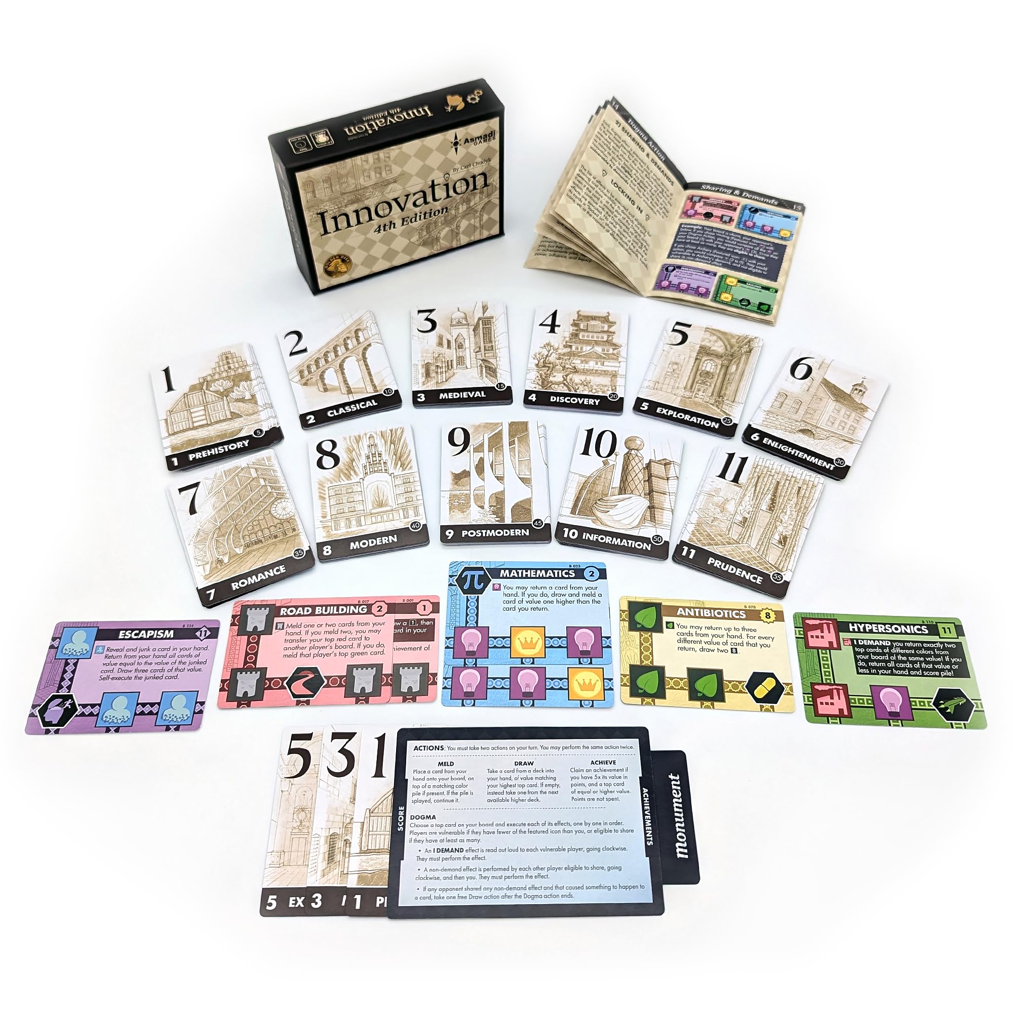 Asmadi Games Innovation 4th Edition tableau-building setup highlights interactive strategy.