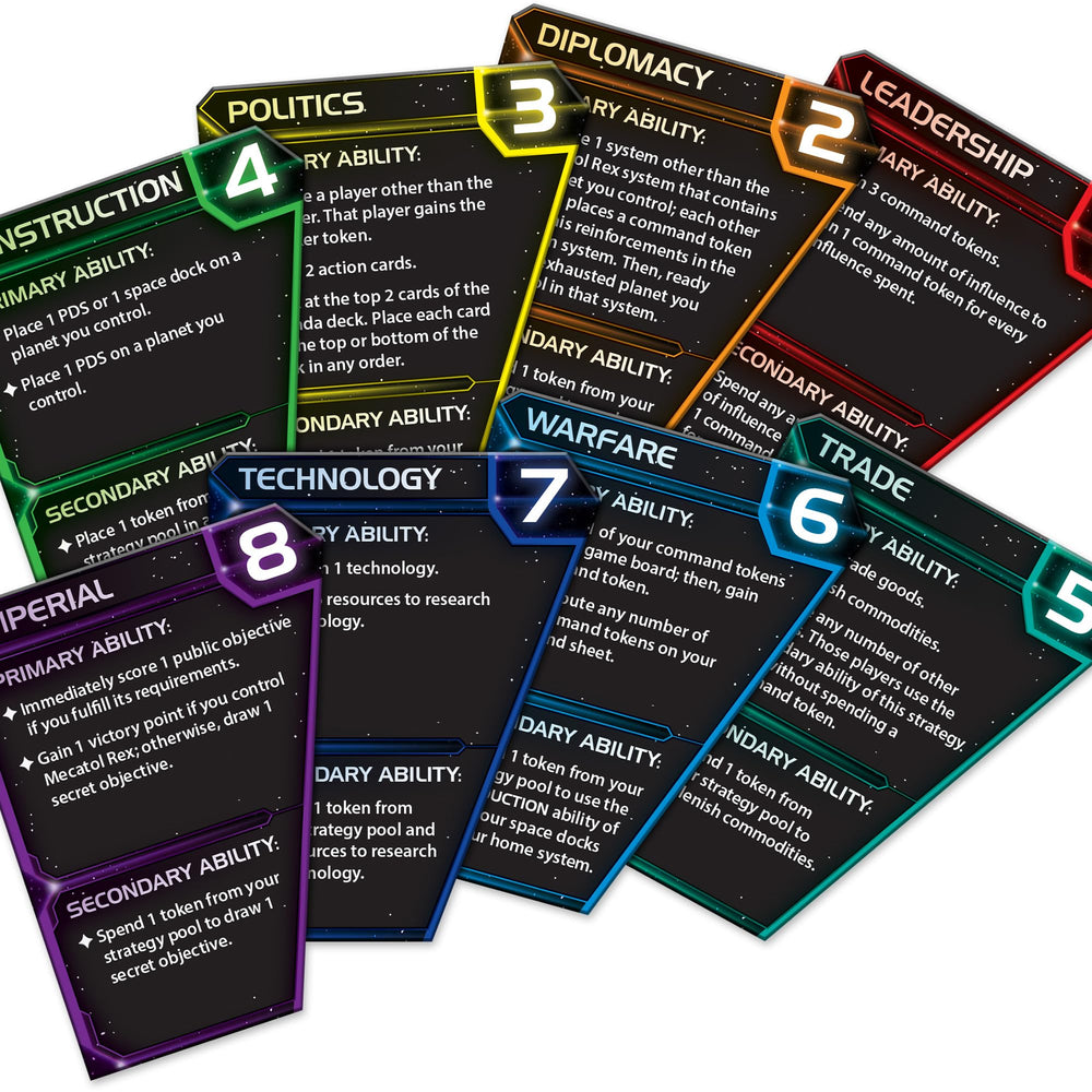 Asmodee Twilight Imperium 4e token pile, premium components support smooth gameplay.