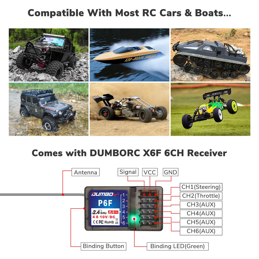ATA HOBBY Dumborc X4 brake and low-voltage alarm protects your model.