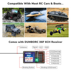 ATA HOBBY Dumborc X4 brake and low-voltage alarm protects your model.