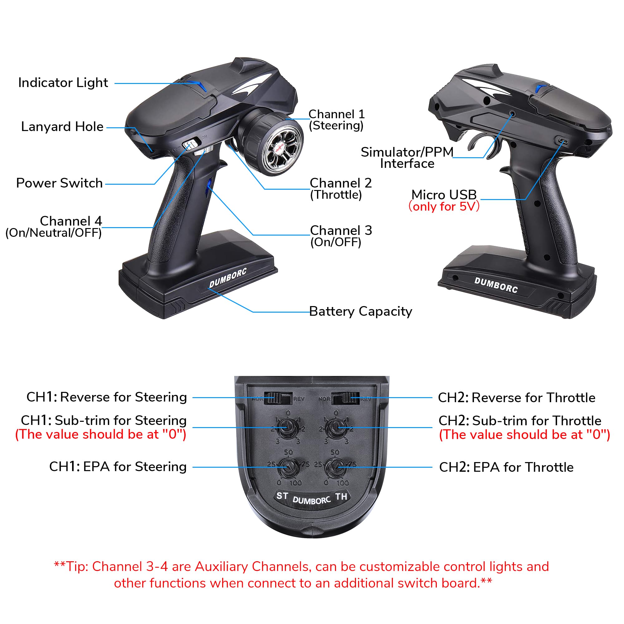 ATA HOBBY Dumborc X4 fail-safe indicator enhances RC safety.